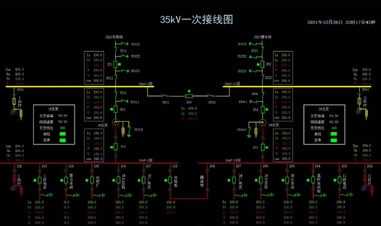 后臺監(jiān)控系統(tǒng)軟件