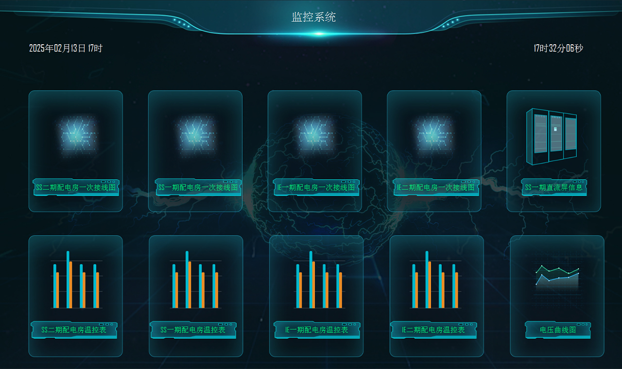 集控站監(jiān)控系統(tǒng)軟件